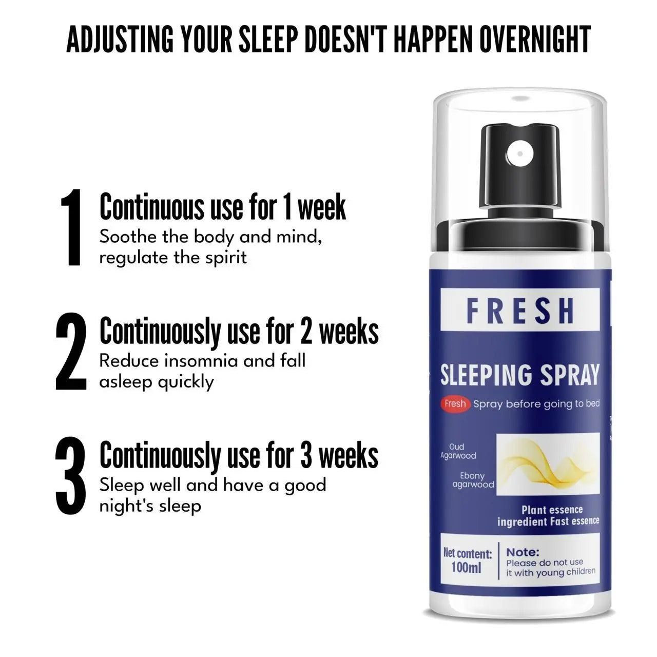 Fresh Sleeping Spray | pack of 1 & 2